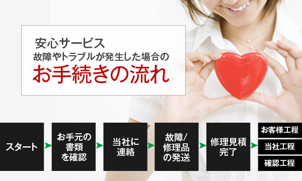 安心サービスの流れ