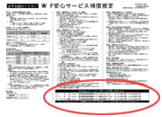 加入証書