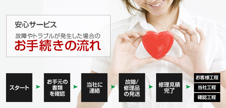 安心サービスの流れ