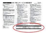 加入証書