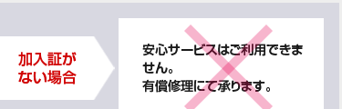 加入証がない場合は、有償修理となります