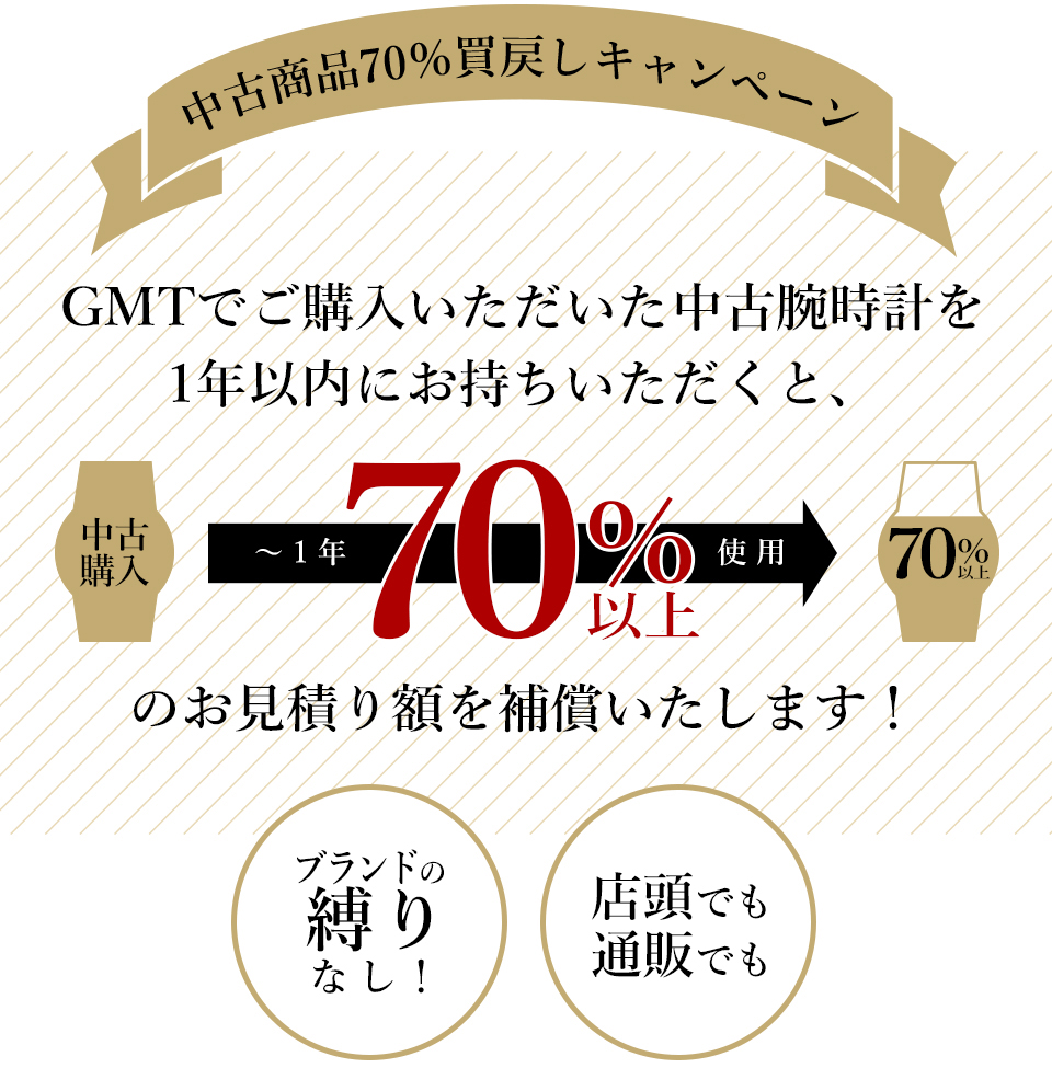 最終値下げ！買手がいなければ今週土日でリサイクルショップで売ります。 最終値下げ！買手がいなければ今週土日でリサイクルショップで売ります