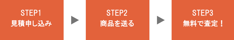お申込みの流れ