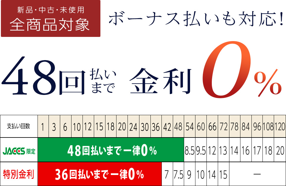ロレックスもご利用いただけます!低金利ショッピングクレジットが48回まで金利0%