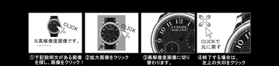 高解像度画像の見方