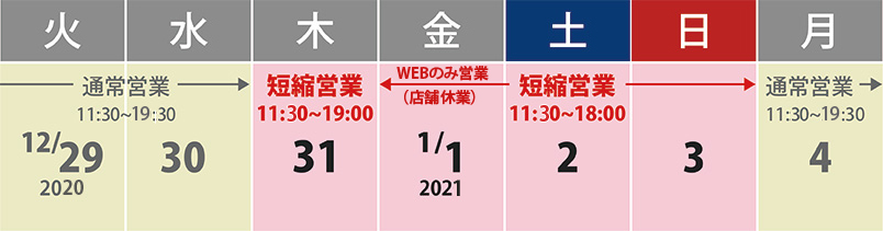 年末年始の営業スケジュールについての図